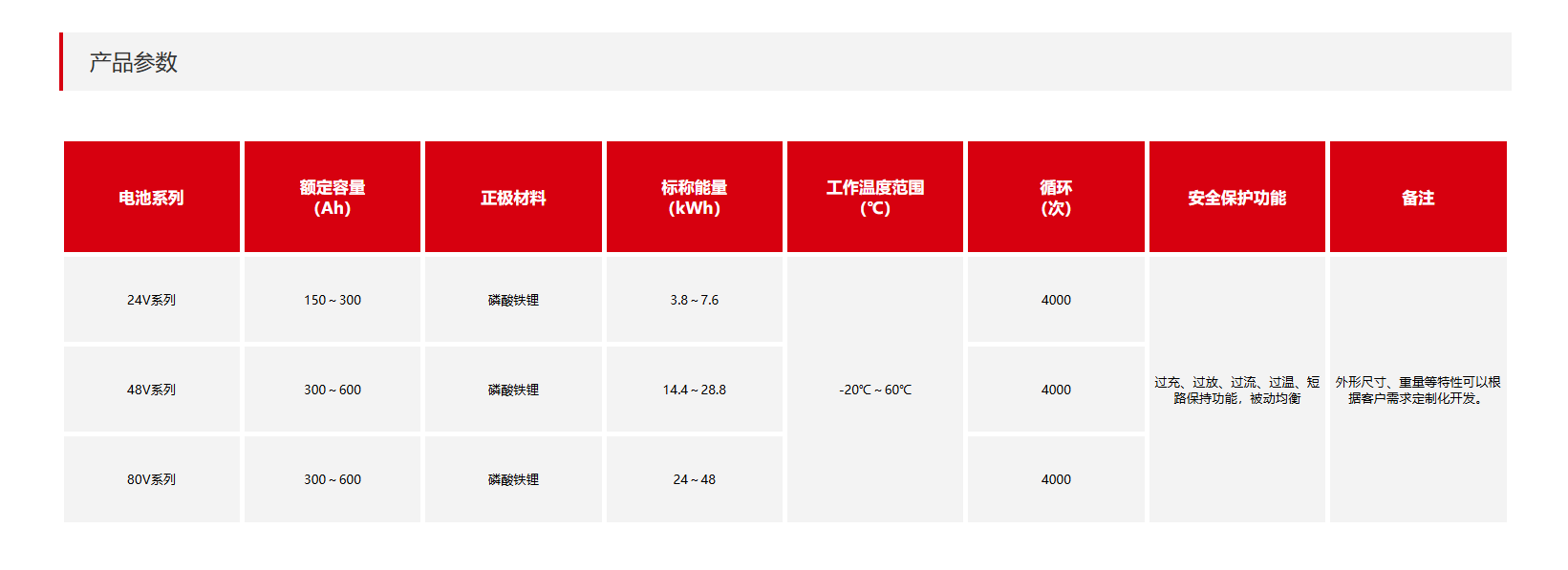 1773973647465832.png ScreenShot_2026-03-20_102714_181.png